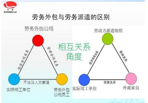 青岛网站优化哪家好