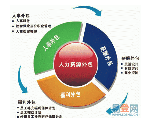 青岛网页制作公司